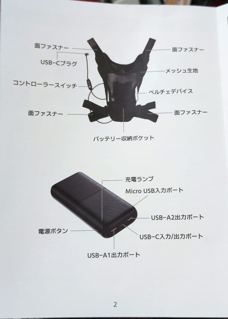 クールベスト ペルチェ ベスト